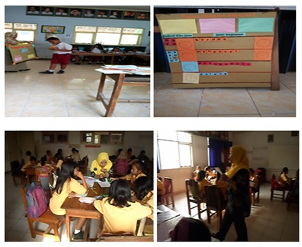 Kegiatan pembelajaran